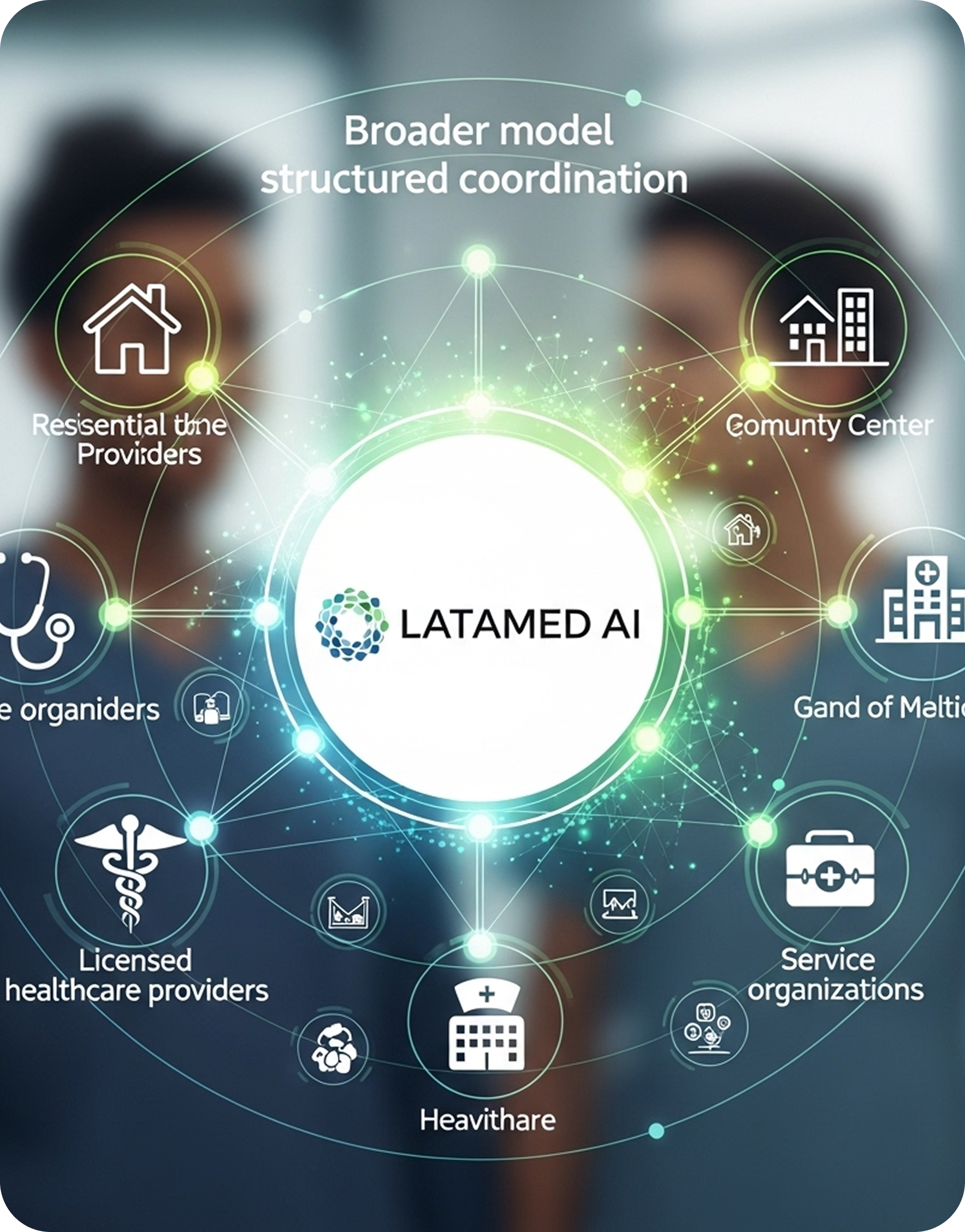 Care Coordination Framework